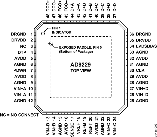 371061695AD9229-pc