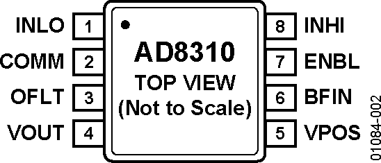499236767AD8310-pcl
