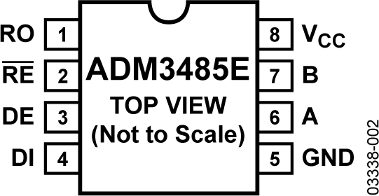 ADM3485E Pin Configuration