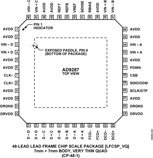 61704292AD9287-pc