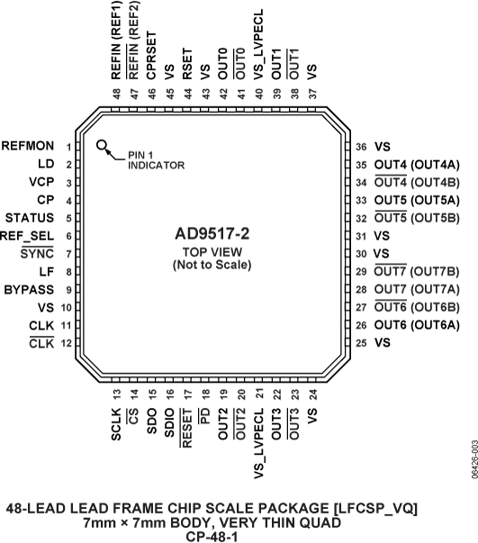 73254485AD9517-2-pc