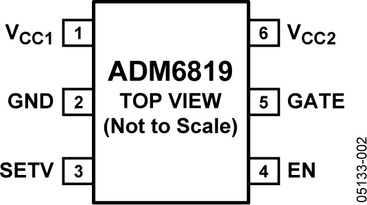 ADM6819 Pin Configuration