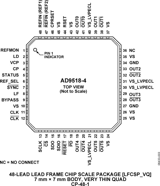 750412393AD9518-4-pc