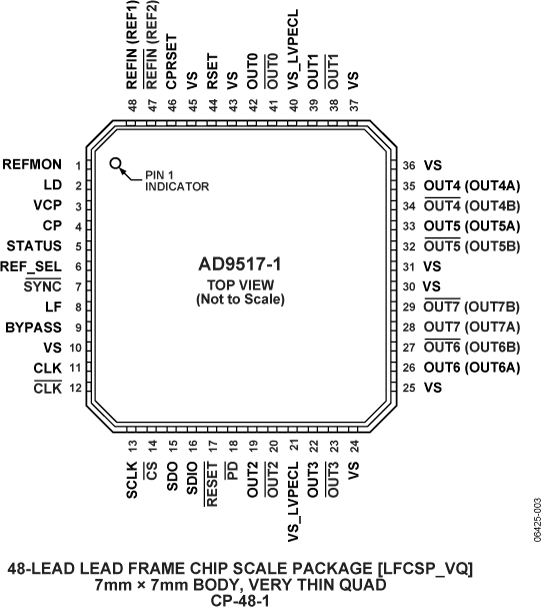 77122755AD9517-1-pc
