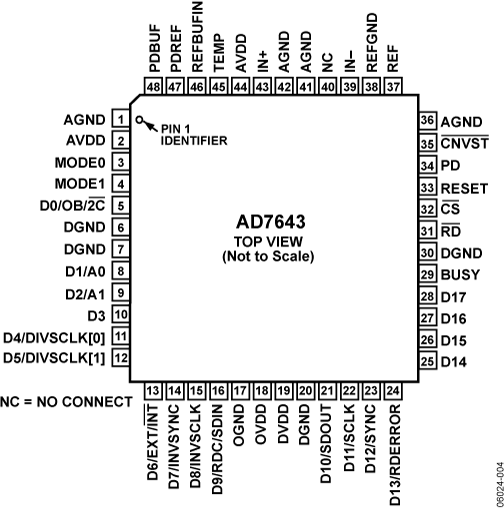 822110657AD7643-pc