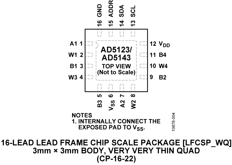 AD5123-5143-PC