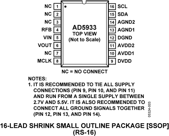 AD5933-PC
