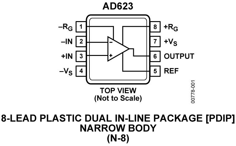 AD623-PC1