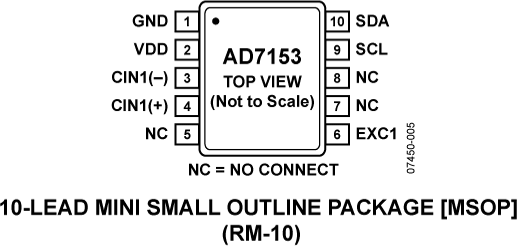 AD7153-pc