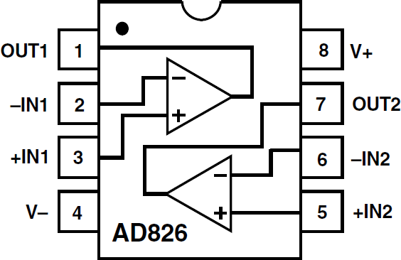 AD826-pcl