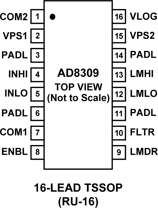 AD8309-pc
