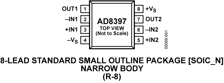 AD8397 Pin Configuration
