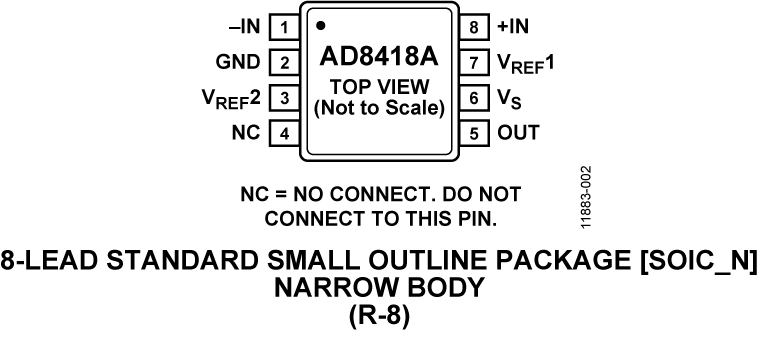 AD8418A Pin Configuration