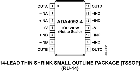 ADA4092-4-pcl
