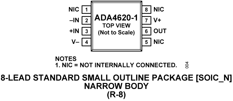 ADA4620-1 Pin Configuration