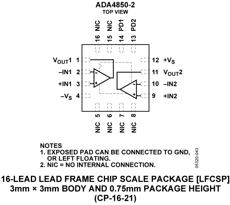 ADA4850-2 Pin Configuration