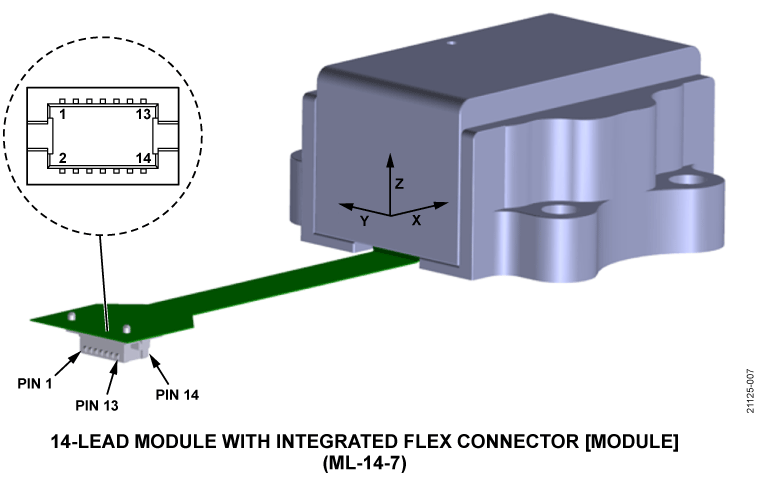 ADcmXL1021-1-pc