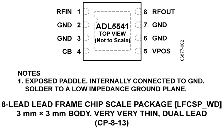 ADL5541-pc