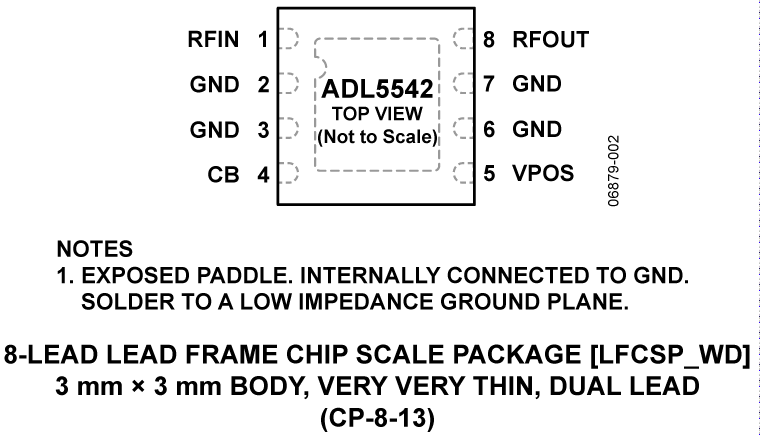 ADL5542-pc