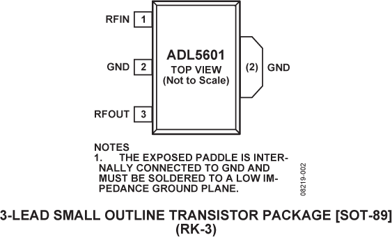 ADL5601-pc