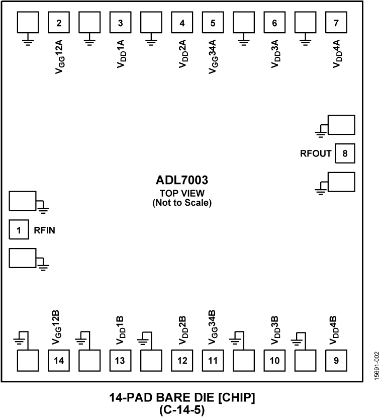 ADL7003 Pin Configuration