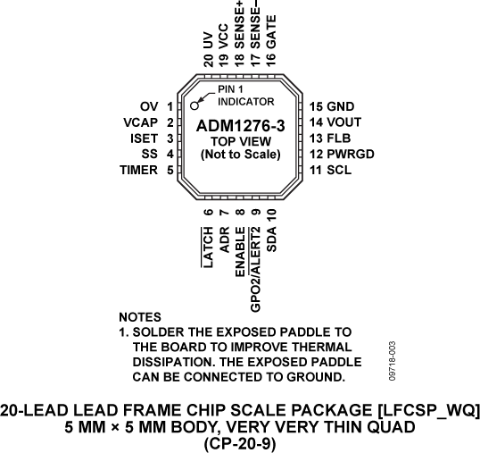 ADM1276-pc