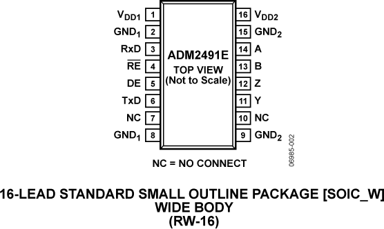 ADM2491E-pc