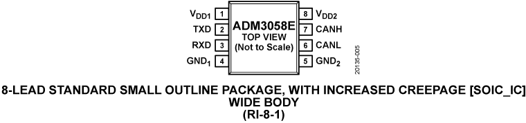 ADM3058E Pin Configuration