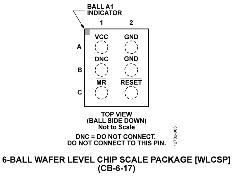 ADM8611 Pin Diagram
