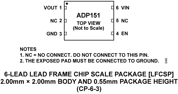 ADP151 Pin Configuration
