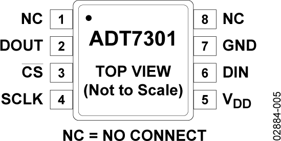 ADT7301 Pin Configuration