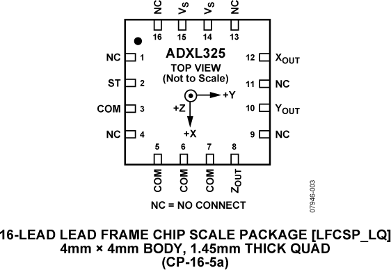 ADXL325-pc