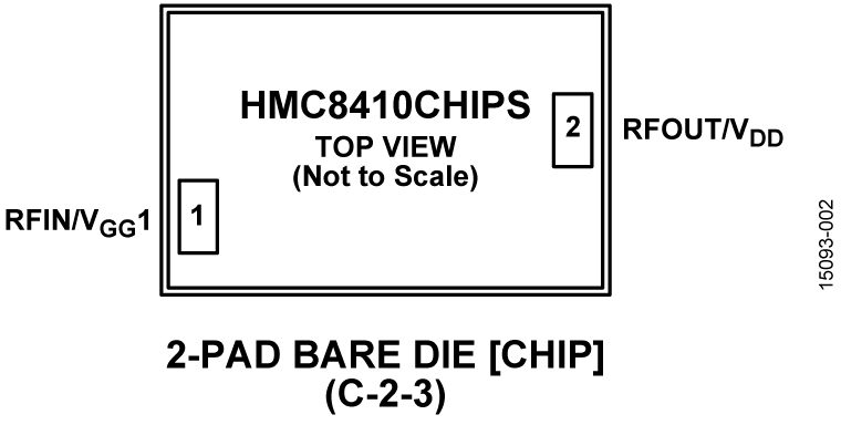HMC8410CHIPS Pin Configuration