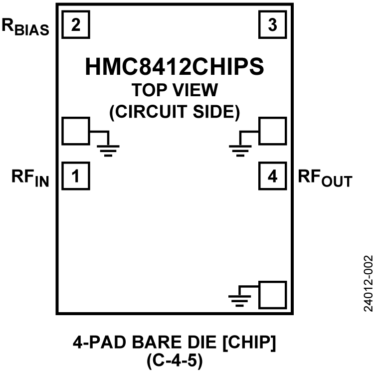 HMC8412CHIPS Pin Configuration