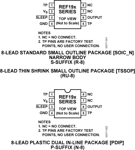 REF198 Pin Configuration
