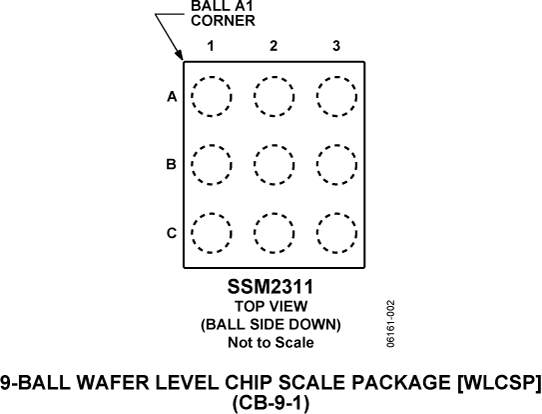 SSM2311-pc