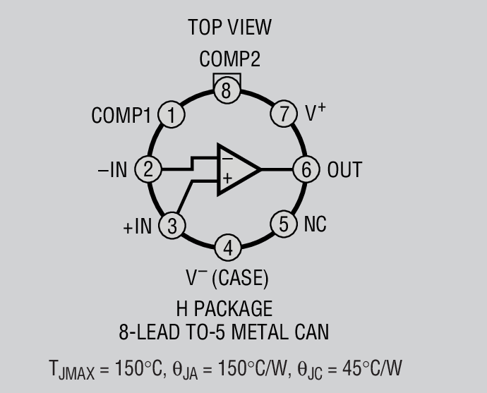 Product Package 1