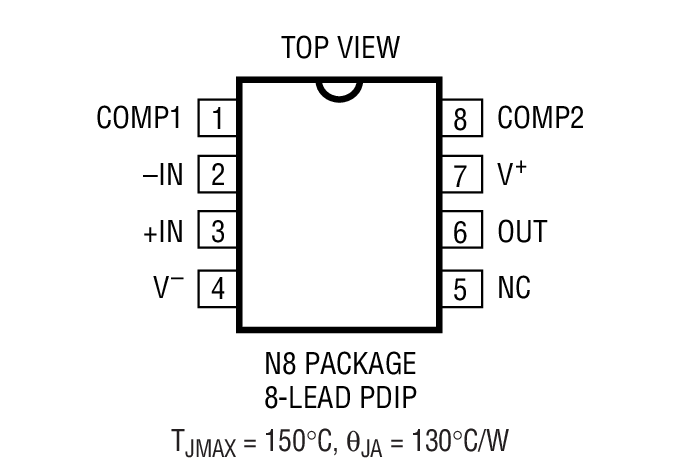 Product Package 2