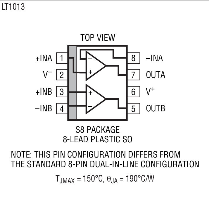 Product Package 1