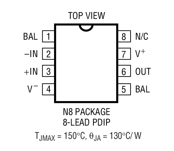 Product Package 1