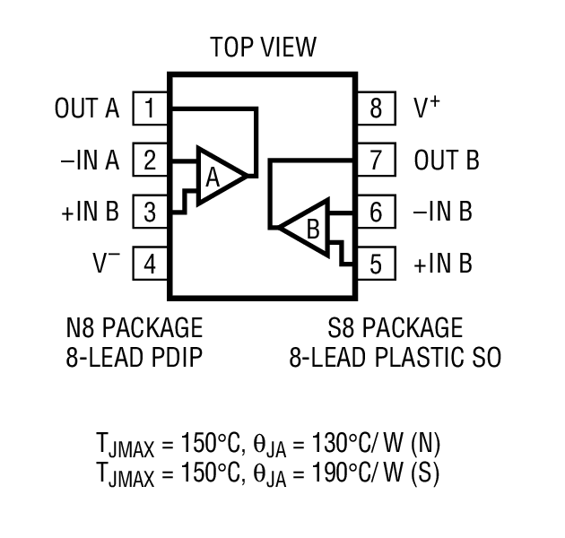 Product Package 1