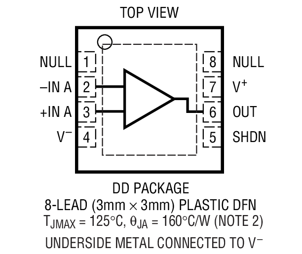 Product Package 1