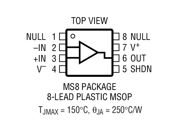 Product Package 2