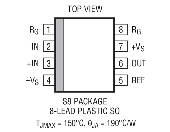Product Package 1