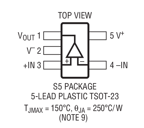 Product Package 1