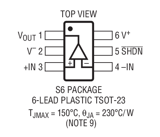 Product Package 2