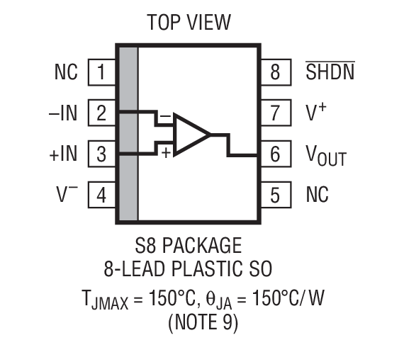 Product Package 3