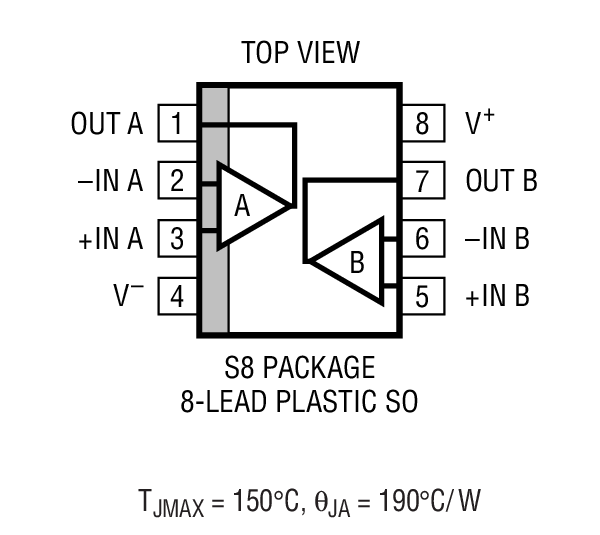Product Package 1