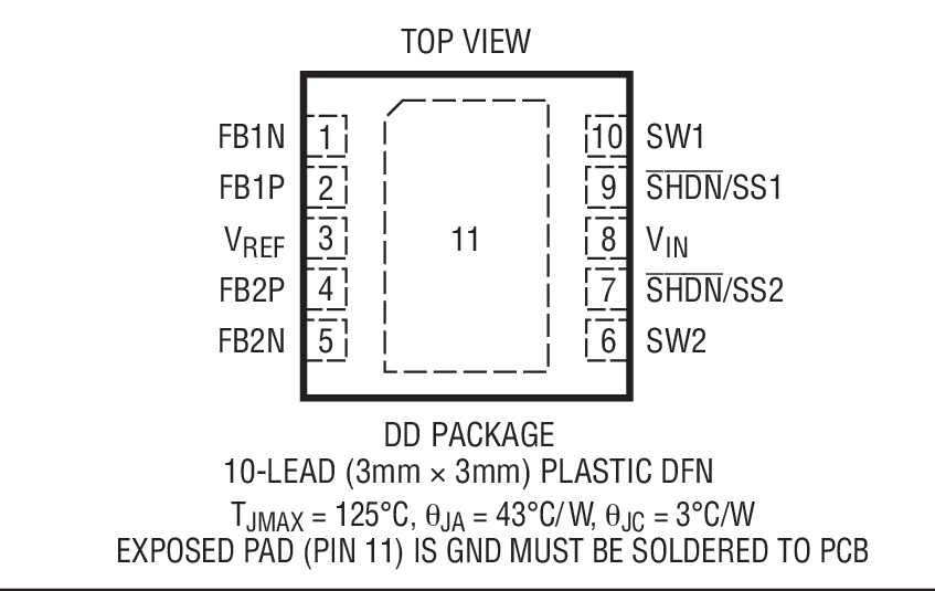 Product Package 1