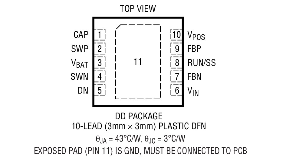 Product Package 1